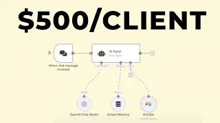 Sell this AI Client Intelligence System for $500/mo