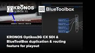 KRONOS Optikos3G CX SDI and BlueToolBox duplication and routing feature for playout