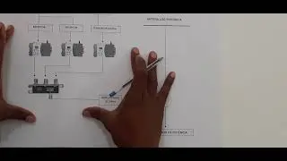 MODULADOR DE SINAL/ CANAIS MOTÉIS/HOTÉIS/AMPLIFICADOR