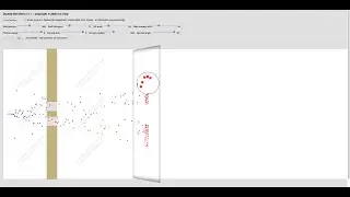 Double-slit experiment (Single particle simulation in a double slit setup)