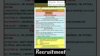 Shyam Steel Recruitment in Westbengal || Diploma,Btech and ITI || Walk in Interview 😱😱🔥🎯🎯