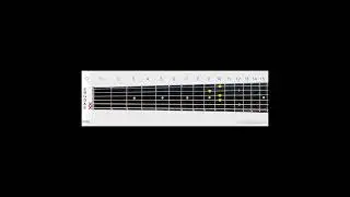 Fm6 | F Minor 6th Guitar Chord