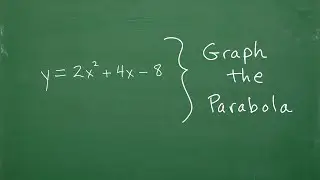 Let’s Graph The Parabola….Step-by-Step….