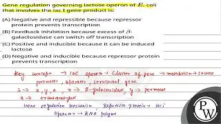 Gene regulation governing lactose operon of \(E\). coli that involves the lac I gene product is:....