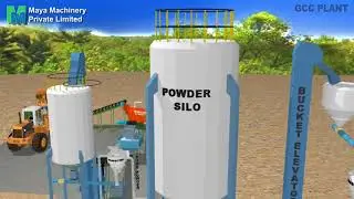 Maya Machinery GCC Plant