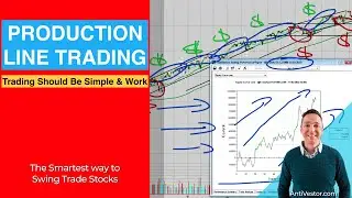 Classic Trend Trading Strategy Workshop