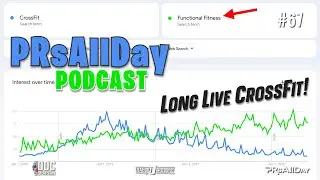 Episode #67 - Long Live CrossFit!