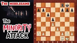 Chess Middlegame: The Minority Attack &ndash; Creating Weak Pawns and Exploiting Weaknesses