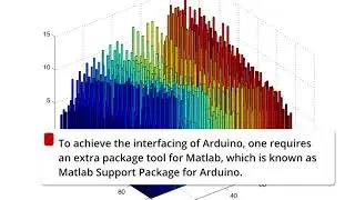 Quick Tips on Methods to Interface in Matlab With Arduino