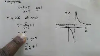 Lesson 3   The Hyperbola