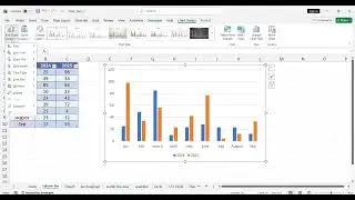 Excel Charts Full Tutorial | Basic to Advanced Charts Explained in Hindi