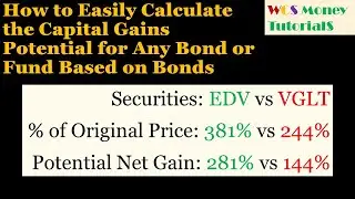 How to Easily Calculate the Capital Gains Potential for Any Bond or Fund Based on Bonds