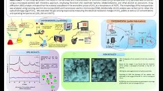 CHARACTERIZATION AND GAS SENSING BEHAVIOR OF ZrO2 PELLETS IN CARBON MONOXIDE ENVIRONMENTS