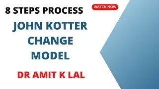 John Kotter 8 Steps Change Model