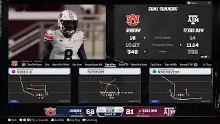 🏈💯👻🏉😈Auburn VS Texas A&M