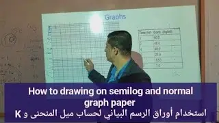 3-4Rate of order reaction (Graphs: Semi-log and rectangular paper) رسم منحنى على ورقة نصف لوغاريتمية