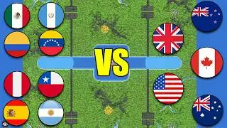 Pa&iacute;ses Hispanos vs Pa&iacute;ses Anglosajones - Worldbox
