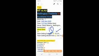 WF vs AA Dream11 Team | WF vs AA Super Smash t20 | Wellington Firebirds vs Auckland Aces Dream11
