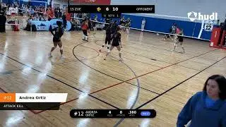Game Recap Block Party Game 2 Day 1