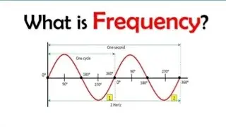 What is Frequency | Frequency Kya Hoti h | Waveform Kya Hoti h | What is One Cycle 