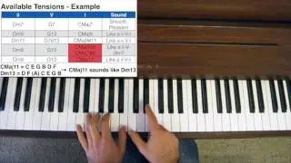Jazz Piano Tutorial - Available Tensions Example