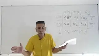 פתרון בגרות 581 קיץ 2019 מועד ב שאלה 3-הסתברות טבלה