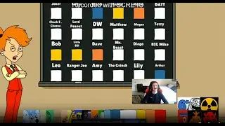 Neil Reacts: CRAZIEST Behavior Chart Day/Caillou Gets the DIAMOND Chuck E Cheese's Card