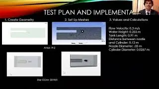 Particle Image Velocimetry Senior Design Presentation