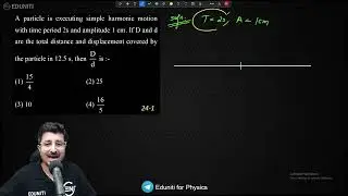 A particle is executing simple harmonic motion with time period 2s and amplitude 1 cm. If D and d