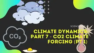 Climate Dynamics Part 7 | CO2 Climate Forcing Part 1