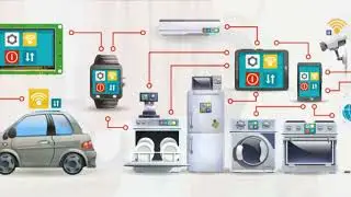 Why the Internet of Things (IoT) is providing so much job opportunities| IoT job profile |