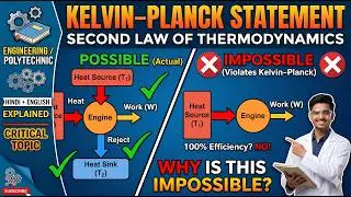 Kelvin&ndash;Planck Statement | Second Law of Thermodynamics/Understanding Kelvin&ndash;Planck Statement.