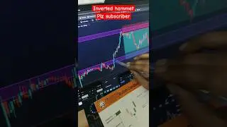 Inverted Hammer trade with profit forex #love#trading live stream,forex live stream london sessio