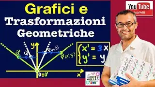 Grafici e Trasformazioni Geometriche: Esercizi Svolti su Dilatazioni e Contrazioni