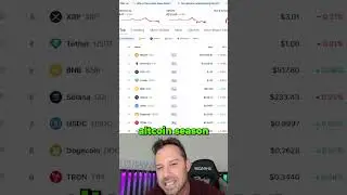 ALTCOIN SEASON IS OFFICIAL!!!!! 🔥🔥 #crypto #bestaltcoins