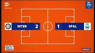 2019-20 (14^ - 01-12-2019) INTER-Spal 2-1 [Lautaro,Lautaro,M.Valoti] Servizio+Moviola 90&deg;Minuto Rai2