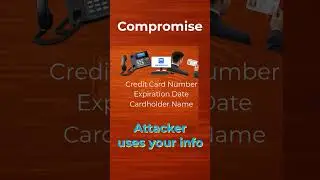 Утечка данных с вашей кредитной карты #кредитнаякарта #безопасность