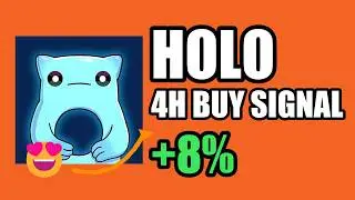 HOLO Price Prediction | HOLO Crypto | HOLO Token | HOLO Coin | HOLO Coin Analysis | HOLO News Today
