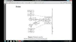 experiment 1 Point - to - Point Network with common agent