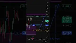 Solid Ahh trade  #trading #daytradinglive #spx500