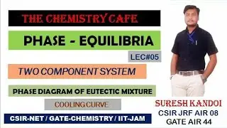 PHASE EQUILIBRIUM L5| PHASE DIAGRAM OF TWO COMPONENT SYSTEM| EUTECTIC MIXTURE|COOLING CURVE|NET GATE
