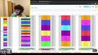 ubhi's Chamber Trials 10 Predictions