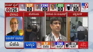 Karnataka MLC Election Results 2021: Bengaluru DC Manjunatha Reacts
