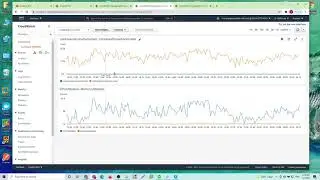 AWS CloudWatch features utilized in the GDA project