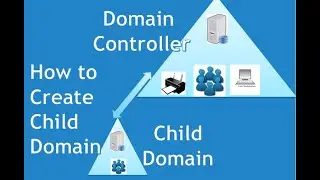 Live:-How to create child domain in windows server step by step in  Hindi