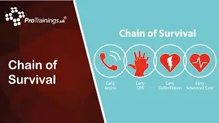 Chain of Survival