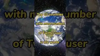 top 10 Countries with most number of Twitter user #viral #india
