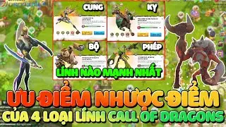 Hướng Dẫn Chơi Call of Dragons: ƯU ĐIỂM & NHƯỢC ĐIỂM Của 4 Loại Lính Trong Game - Lựa Chọn Cẩn Thận!
