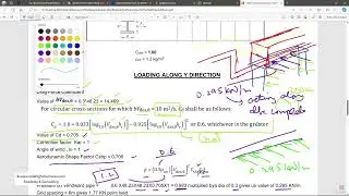 3.5 -Calculation of Wind Speed as per AS1170.2 for Open Steel Structure