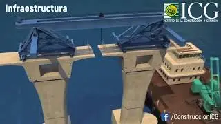 ICG: Infraestructuras │ Puente Hong Kong-Zhuhai-Macao (HKZM)